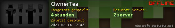 Benutzerleisten 560x90 für OwnerTea