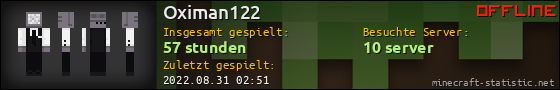 Benutzerleisten 560x90 für Oximan122