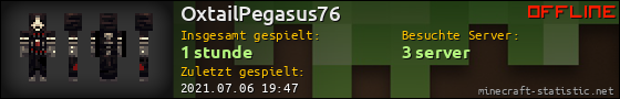 Benutzerleisten 560x90 für OxtailPegasus76