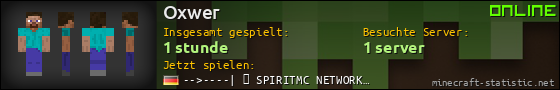 Benutzerleisten 560x90 für Oxwer