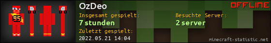 Benutzerleisten 560x90 für OzDeo