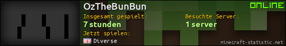 Benutzerleisten 560x90 für OzTheBunBun