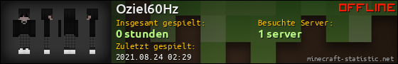 Benutzerleisten 560x90 für Oziel60Hz