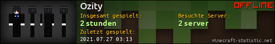 Benutzerleisten 560x90 für Ozity