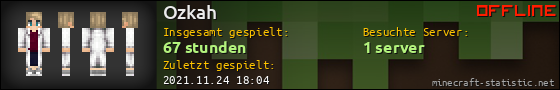 Benutzerleisten 560x90 für Ozkah