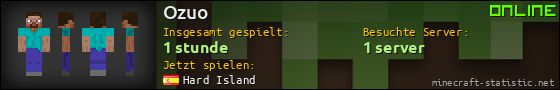 Benutzerleisten 560x90 für Ozuo
