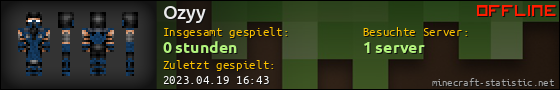 Benutzerleisten 560x90 für Ozyy