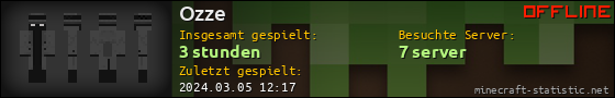 Benutzerleisten 560x90 für Ozze