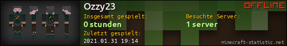 Benutzerleisten 560x90 für Ozzy23