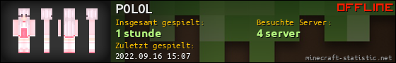 Benutzerleisten 560x90 für P0L0L