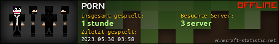 Benutzerleisten 560x90 für P0RN