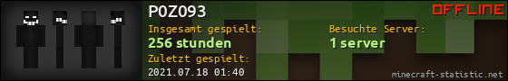 Benutzerleisten 560x90 für P0Z093