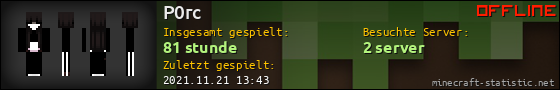 Benutzerleisten 560x90 für P0rc