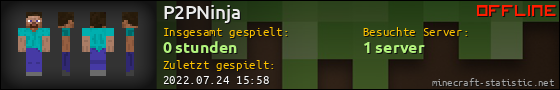 Benutzerleisten 560x90 für P2PNinja