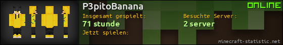 Benutzerleisten 560x90 für P3pitoBanana