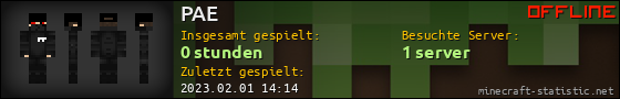 Benutzerleisten 560x90 für PAE