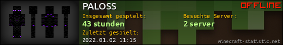 Benutzerleisten 560x90 für PALOSS