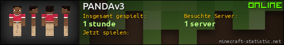 Benutzerleisten 560x90 für PANDAv3