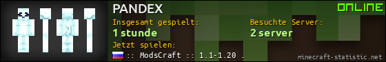 Benutzerleisten 560x90 für PANDEX