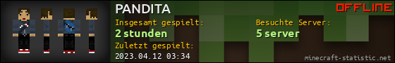 Benutzerleisten 560x90 für PANDITA