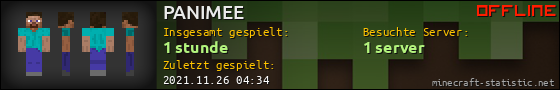 Benutzerleisten 560x90 für PANIMEE