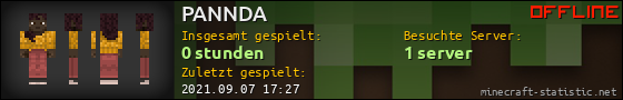 Benutzerleisten 560x90 für PANNDA