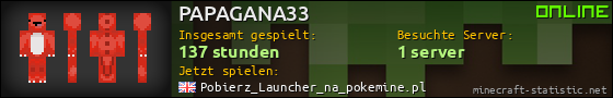 Benutzerleisten 560x90 für PAPAGANA33