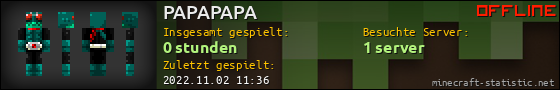 Benutzerleisten 560x90 für PAPAPAPA