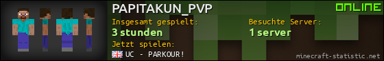 Benutzerleisten 560x90 für PAPITAKUN_PVP