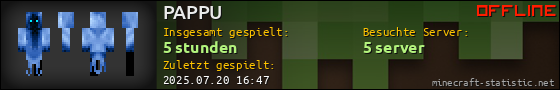 Benutzerleisten 560x90 für PAPPU