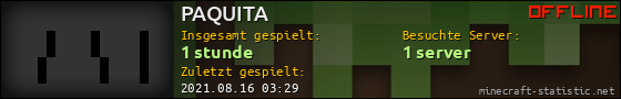 Benutzerleisten 560x90 für PAQUITA