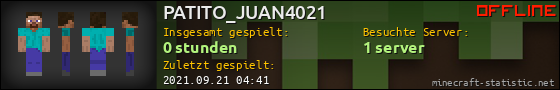 Benutzerleisten 560x90 für PATITO_JUAN4021