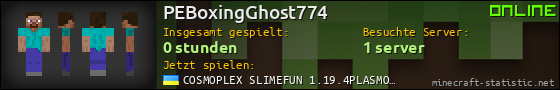 Benutzerleisten 560x90 für PEBoxingGhost774