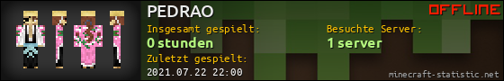 Benutzerleisten 560x90 für PEDRAO