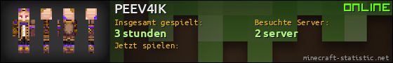 Benutzerleisten 560x90 für PEEV4IK