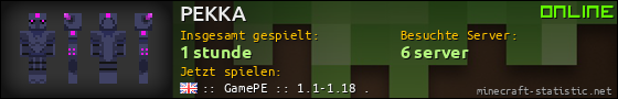 Benutzerleisten 560x90 für PEKKA