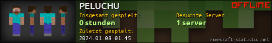 Benutzerleisten 560x90 für PELUCHU