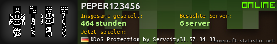 Benutzerleisten 560x90 für PEPER123456