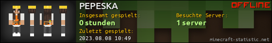 Benutzerleisten 560x90 für PEPESKA