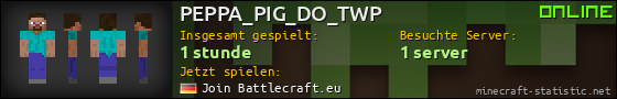 Benutzerleisten 560x90 für PEPPA_PIG_DO_TWP