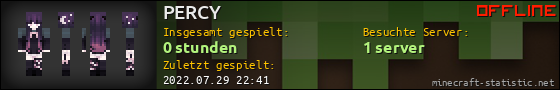 Benutzerleisten 560x90 für PERCY