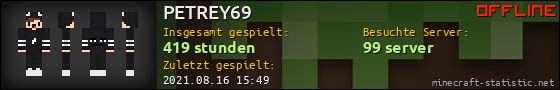 Benutzerleisten 560x90 für PETREY69