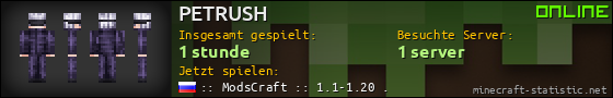 Benutzerleisten 560x90 für PETRUSH