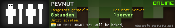 Benutzerleisten 560x90 für PEVNUT