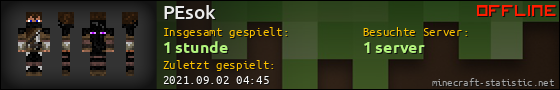 Benutzerleisten 560x90 für PEsok