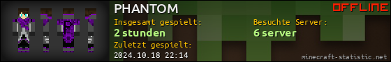 Benutzerleisten 560x90 für PHANTOM