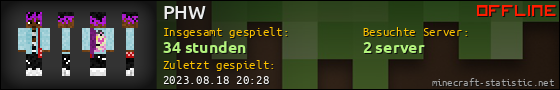 Benutzerleisten 560x90 für PHW
