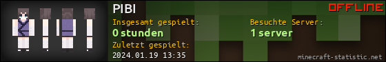 Benutzerleisten 560x90 für PIBI