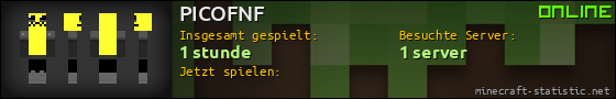 Benutzerleisten 560x90 für PICOFNF