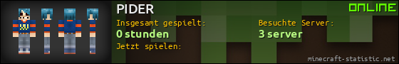 Benutzerleisten 560x90 für PIDER